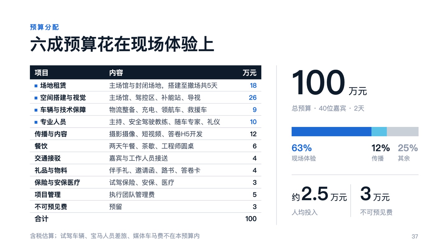 成稿页：走进竹林，城市的声音就消失了