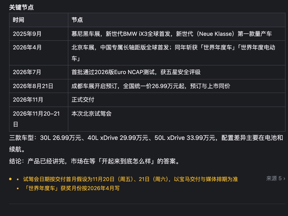 大纲里的一页:上市节点表、结论,以及标黄的待确认项和来源